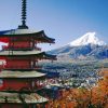 Chùa Chureito và núi Phú Sĩ